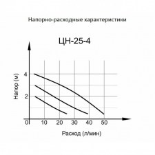 Нет заданного изображения